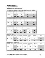 Preview for 117 page of Ametek AN-3100D Installation And Configuration Manual