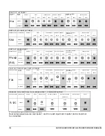 Preview for 118 page of Ametek AN-3100D Installation And Configuration Manual