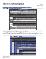 Предварительный просмотр 7 страницы Ametek BARBEN ANALYTICAL OXY visor Installation, Operation And Maintenance Manual