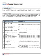 Предварительный просмотр 21 страницы Ametek BARBEN ANALYTICAL OXY visor Installation, Operation And Maintenance Manual