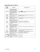 Предварительный просмотр 34 страницы Ametek BrookField TC Series Operator'S Manual