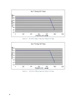 Preview for 24 page of Ametek California Instruments MX15 Series User Manual