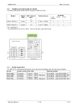 Preview for 8 page of Ametek CDN 117A Series Operating Manual