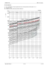 Preview for 16 page of Ametek CDN 117A Series Operating Manual