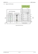 Preview for 13 page of Ametek CDN 118A Series Operating Manual