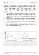 Preview for 19 page of Ametek CDN 118A Series Operating Manual