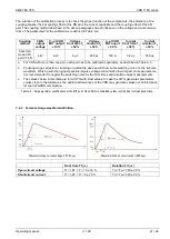 Preview for 21 page of Ametek CDN 118A Series Operating Manual