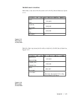 Предварительный просмотр 35 страницы Ametek CEM/Humox User Manual