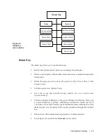 Предварительный просмотр 49 страницы Ametek CEM/Humox User Manual