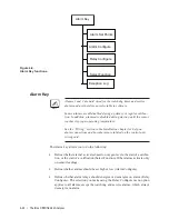 Предварительный просмотр 68 страницы Ametek CEM/Humox User Manual