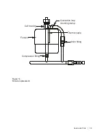 Предварительный просмотр 111 страницы Ametek CEM/Humox User Manual