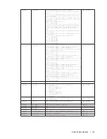 Предварительный просмотр 121 страницы Ametek CEM/Humox User Manual