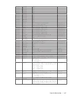 Предварительный просмотр 123 страницы Ametek CEM/Humox User Manual