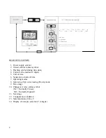 Preview for 32 page of Ametek Chandler Engineering 3065 Instruction Manual