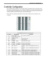 Предварительный просмотр 31 страницы Ametek Chandler Engineering 4207D Operating Manual