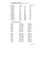 Preview for 110 page of Ametek Chatillon CS1100 User Manual