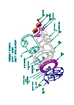 Preview for 10 page of Ametek CP707 Service And Parts Manual