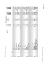 Preview for 11 page of Ametek CP707 Service And Parts Manual