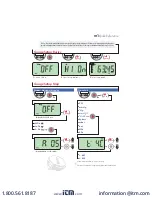 Предварительный просмотр 2 страницы Ametek Crystal Pressure M1 Quick Reference