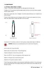 Предварительный просмотр 75 страницы Ametek Davenport PET Plus User Manual