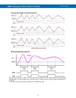 Предварительный просмотр 30 страницы Ametek DDMC Instruction Manual