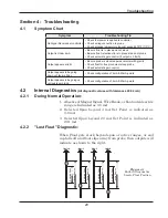 Предварительный просмотр 35 страницы Ametek DM330 Series Installation And Operating Instructions Manual