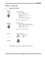 Предварительный просмотр 41 страницы Ametek DM330 Series Installation And Operating Instructions Manual