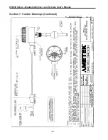 Предварительный просмотр 44 страницы Ametek DM330 Series Installation And Operating Instructions Manual