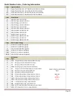 Предварительный просмотр 27 страницы Ametek DMS-3K Installation & Operation Manual