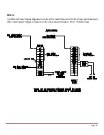 Предварительный просмотр 39 страницы Ametek DMS-3K Installation & Operation Manual