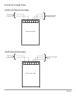 Предварительный просмотр 43 страницы Ametek DMS-3K Installation & Operation Manual