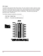 Предварительный просмотр 54 страницы Ametek DMS-3K Installation & Operation Manual