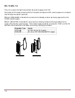 Предварительный просмотр 124 страницы Ametek DMS-3K Installation & Operation Manual