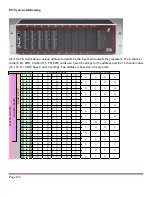 Предварительный просмотр 137 страницы Ametek DMS-3K Installation & Operation Manual