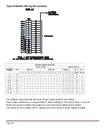 Предварительный просмотр 143 страницы Ametek DMS-3K Installation & Operation Manual