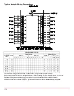 Предварительный просмотр 146 страницы Ametek DMS-3K Installation & Operation Manual