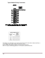 Предварительный просмотр 152 страницы Ametek DMS-3K Installation & Operation Manual