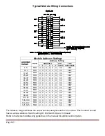 Предварительный просмотр 161 страницы Ametek DMS-3K Installation & Operation Manual