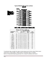 Предварительный просмотр 164 страницы Ametek DMS-3K Installation & Operation Manual