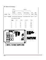 Предварительный просмотр 166 страницы Ametek DMS-3K Installation & Operation Manual