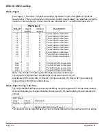 Предварительный просмотр 186 страницы Ametek DMS-3K Installation & Operation Manual