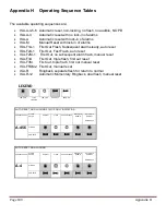 Предварительный просмотр 201 страницы Ametek DMS-3K Installation & Operation Manual