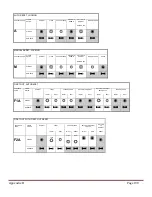 Предварительный просмотр 202 страницы Ametek DMS-3K Installation & Operation Manual