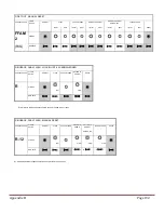 Preview for 204 page of Ametek DMS-3K Installation & Operation Manual