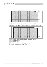 Preview for 11 page of Ametek DR5200 Quick Start Manual