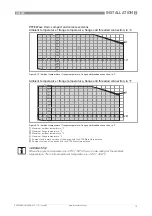 Preview for 12 page of Ametek DR5200 Quick Start Manual