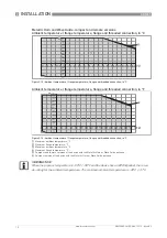 Preview for 13 page of Ametek DR5200 Quick Start Manual