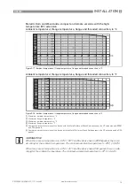 Preview for 14 page of Ametek DR5200 Quick Start Manual