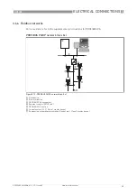 Предварительный просмотр 40 страницы Ametek DR5200 Quick Start Manual