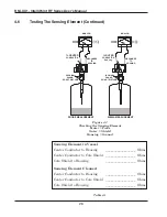 Предварительный просмотр 32 страницы Ametek Drexelbrook IntelliPoint RF RNL Series Installation And Operating Instructions Manual